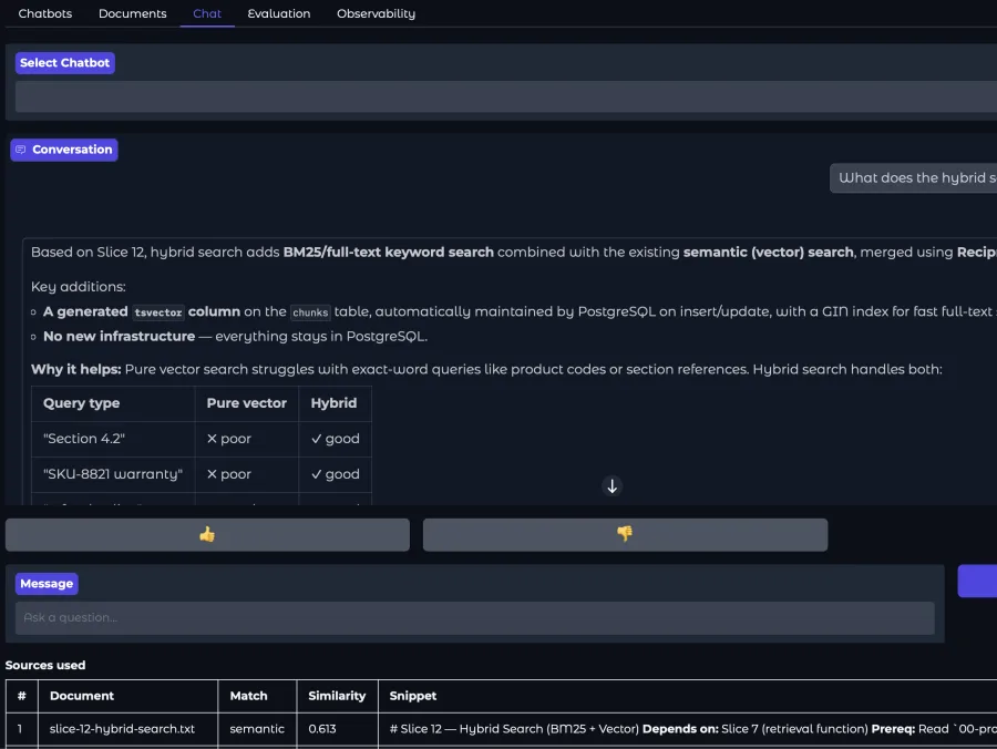 The chatbot's Chat tab, showing an answer followed by the source chunks it used and their similarity scores.